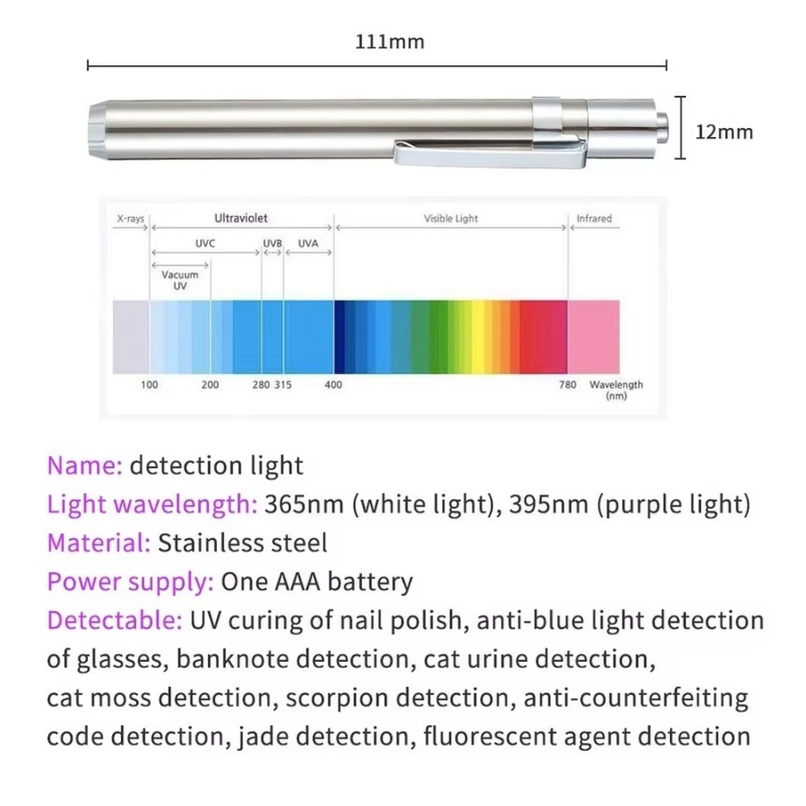 Mini-LED-UV-Inspektionslampe,  – Preserved Moss Sheet Bewertung und Preis